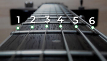 ¿Cuál es el orden de las cuerdas de la guitarra?